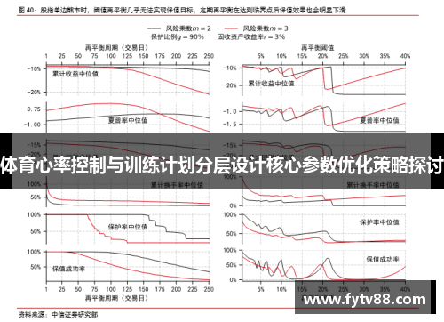 体育心率控制与训练计划分层设计核心参数优化策略探讨